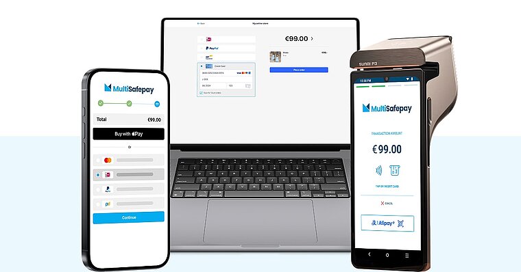 [Translate to Belgian Dutch:] From multichannel to unified commerce