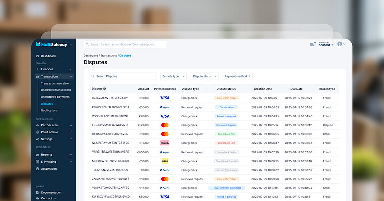 chargeback management