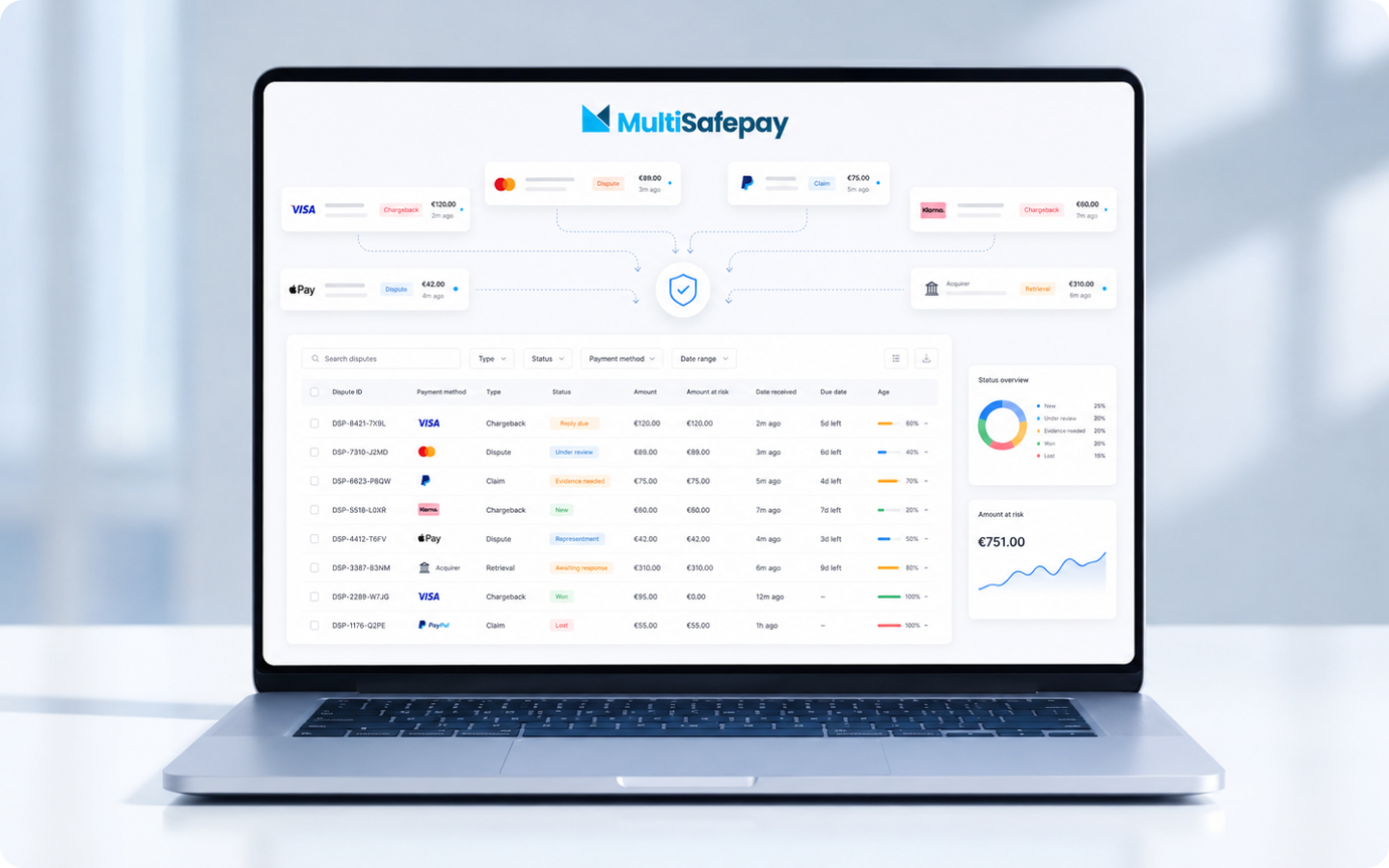 MultiSafepay's platform for payment disputes