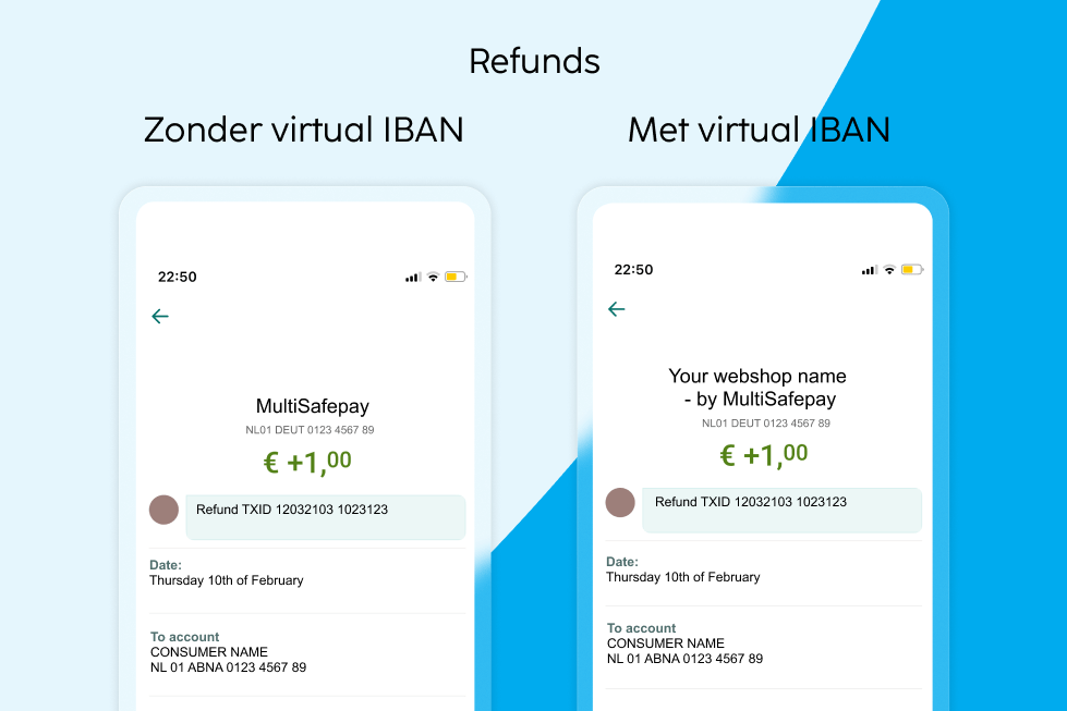 Een visuele weergave van de oude situatie: een bankafschrift waarop staat ‘MultiSafepay’, en de neiwue situatie: ‘Your webshop name - by MultiSafepay’